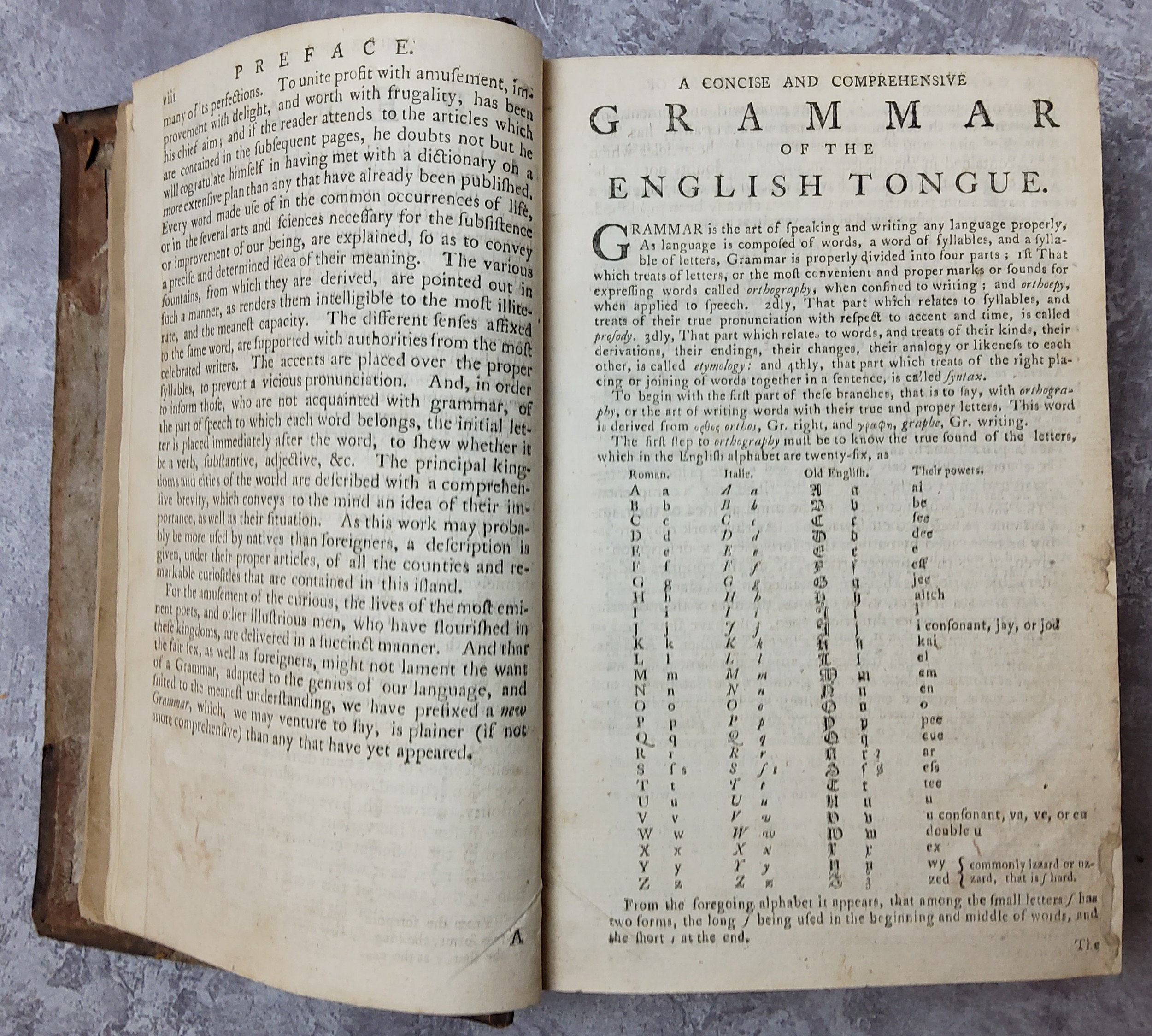 Books - English Literature - A concise and comprehensive grammar of the English tongue, Fenning's - Image 3 of 4