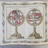 An 18th century armillary sphere book plate illustrating the Copernican model of the solar system,
