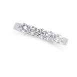 A DIAMOND FIVE STONE RING in platinum, set with five round brilliant cut diamonds all totalling 0.79