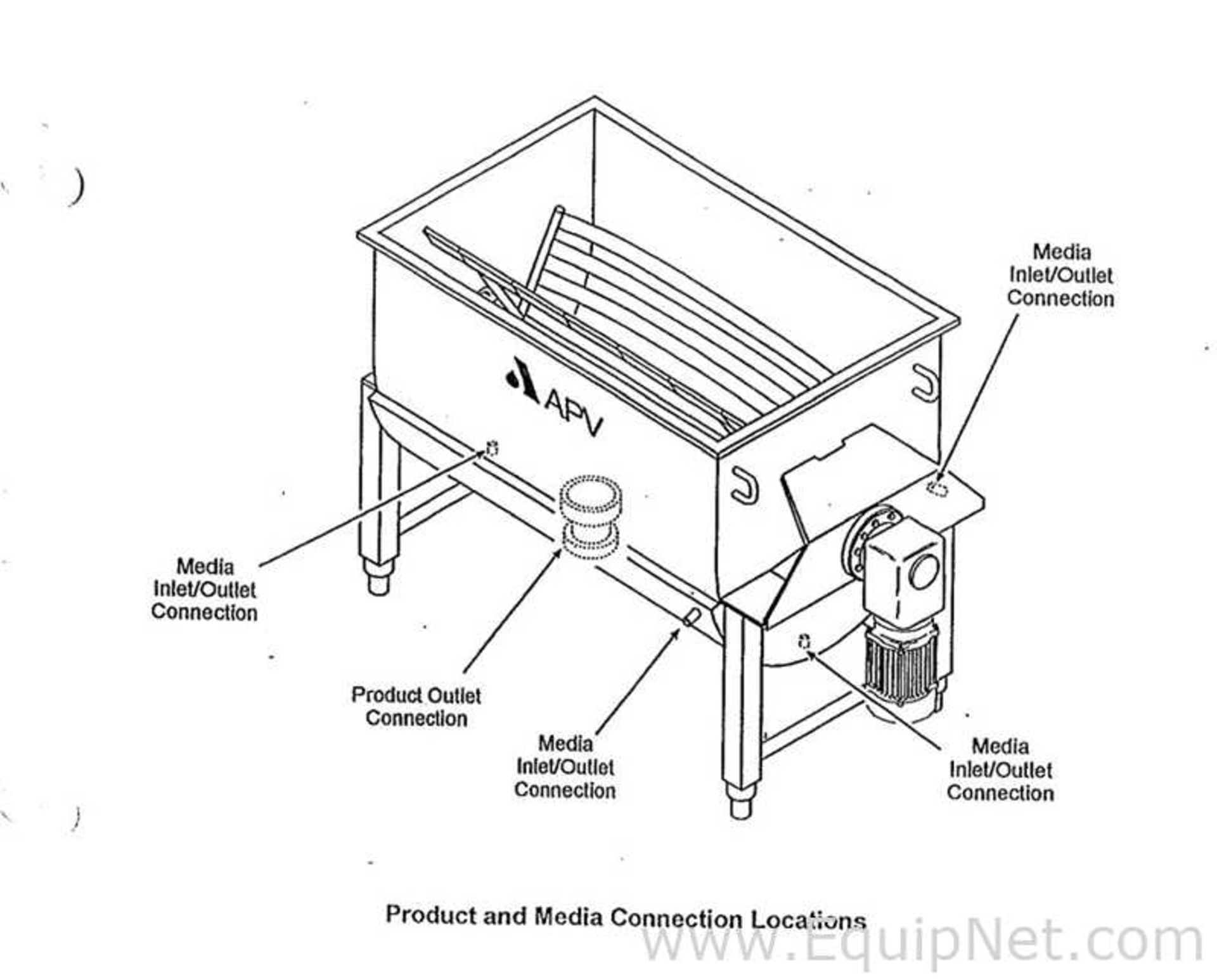 APV 120 CU. FT. Sanitary Stainless Steel Jacketed Ribbon Blender With Custom Built Control Panel - Image 15 of 21