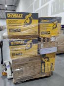 DeWalt Single Bevel Compound Miter Saws, and more