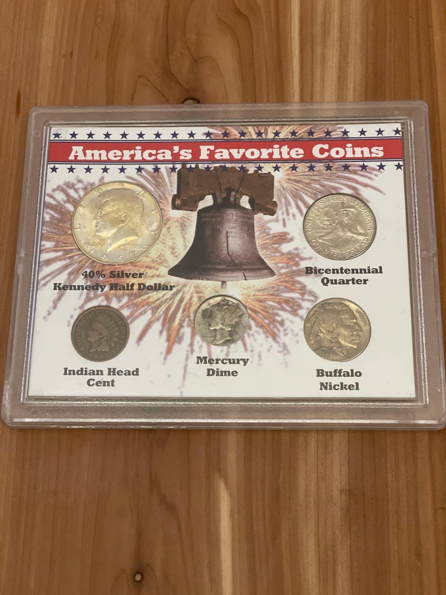 America's Favorite Coins