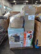 Milwaukee table saw, yardforce lawn mower, and more