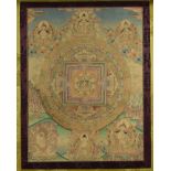 Tanka Mandala, Tara verte illustré sur trois registres de Boddhisattvas et Dharmapalas autour du