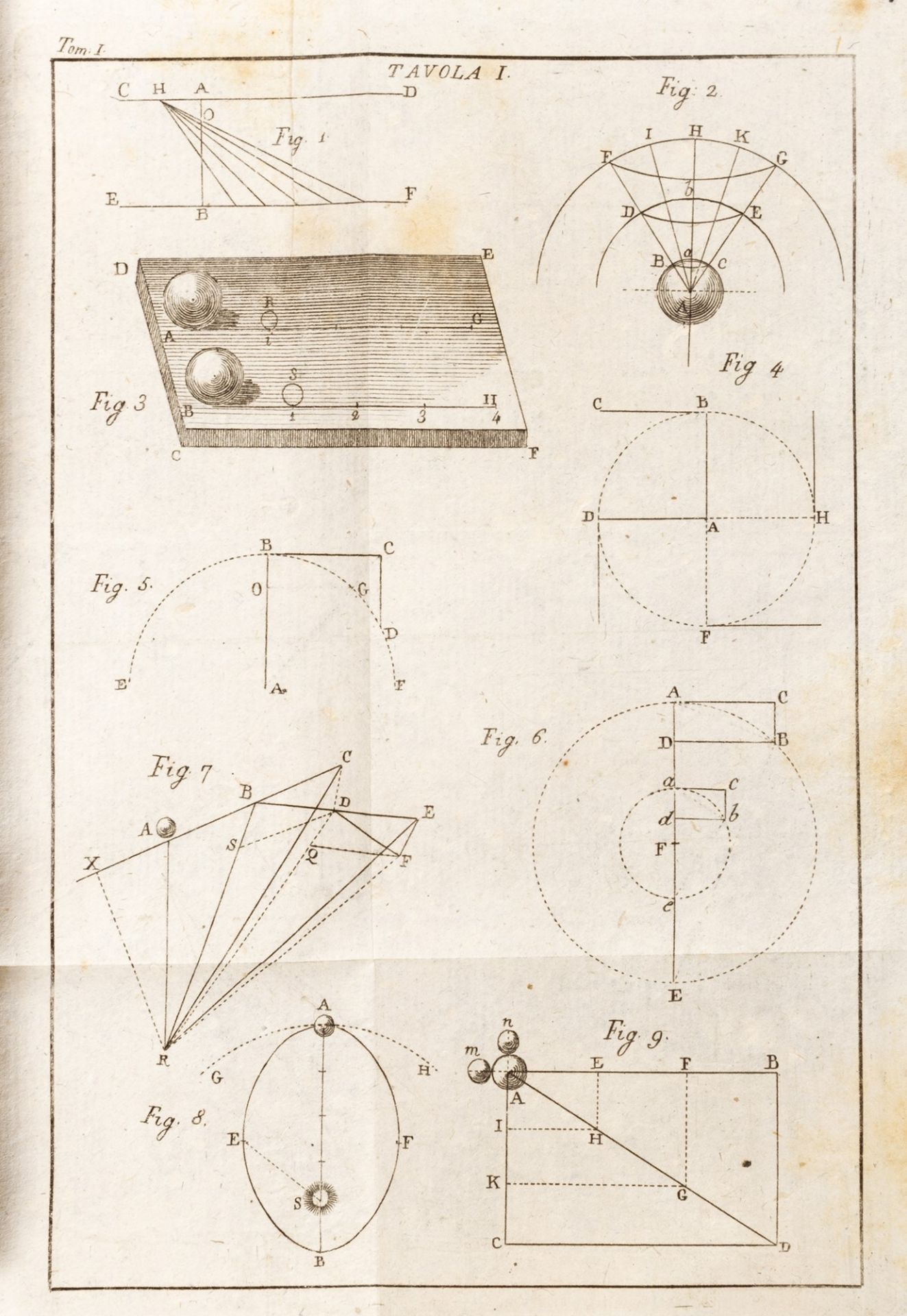 Fisica - Poli, Giuseppe Saverio - Elements of experimental physics composed for the use of the Royal