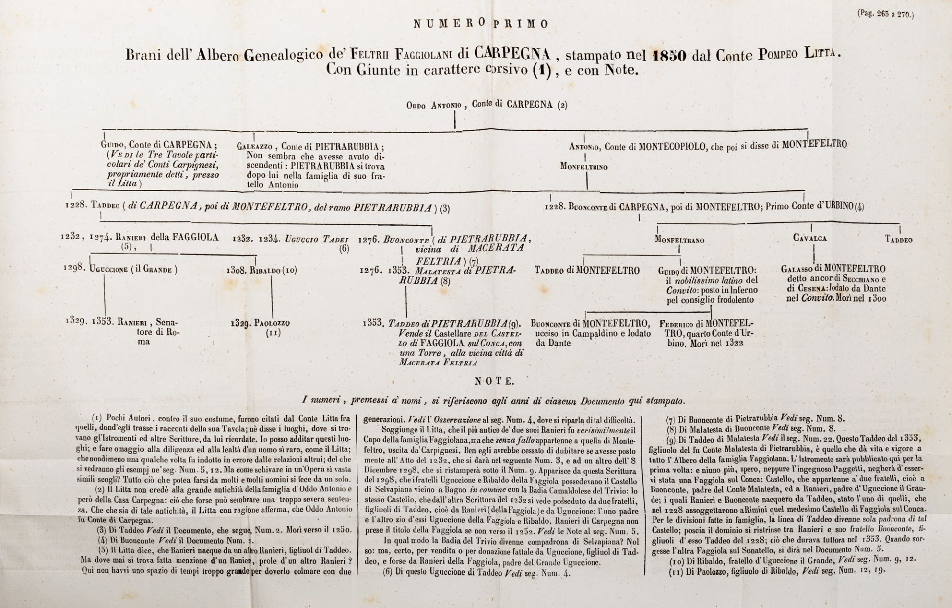 Troya, Carlo - Del veltro de' Ghibellini with other writings around Dante's Divine Comedy. - Image 2 of 2