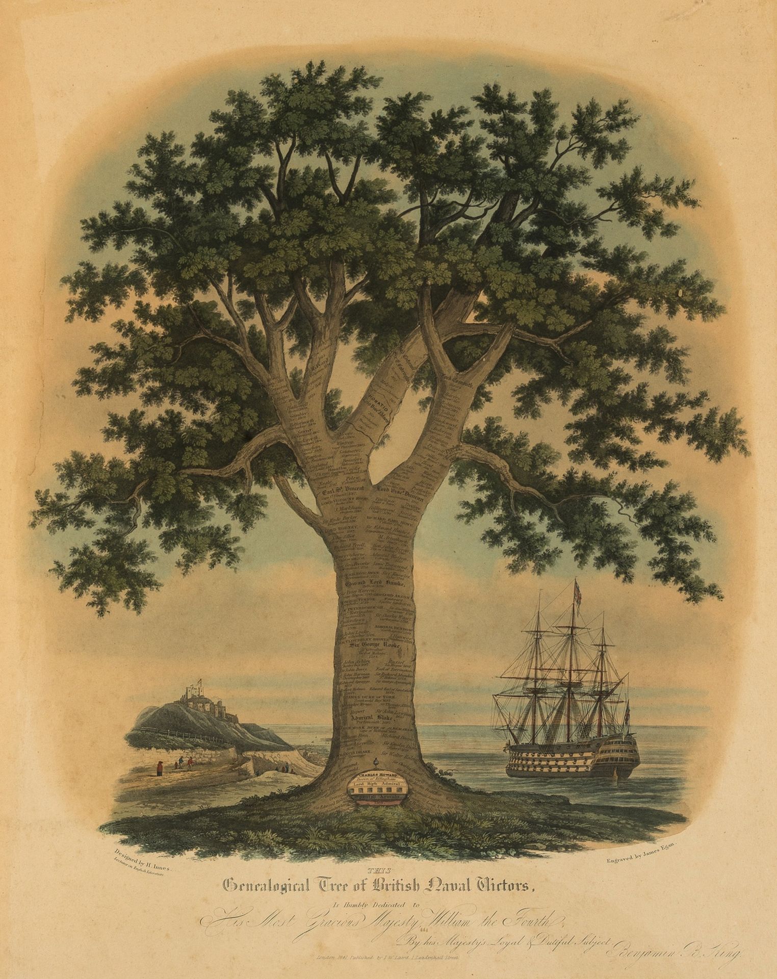 Maritime history.- Egan (James) Genealogical Tree of British Naval Victories, aquatint, 1841.