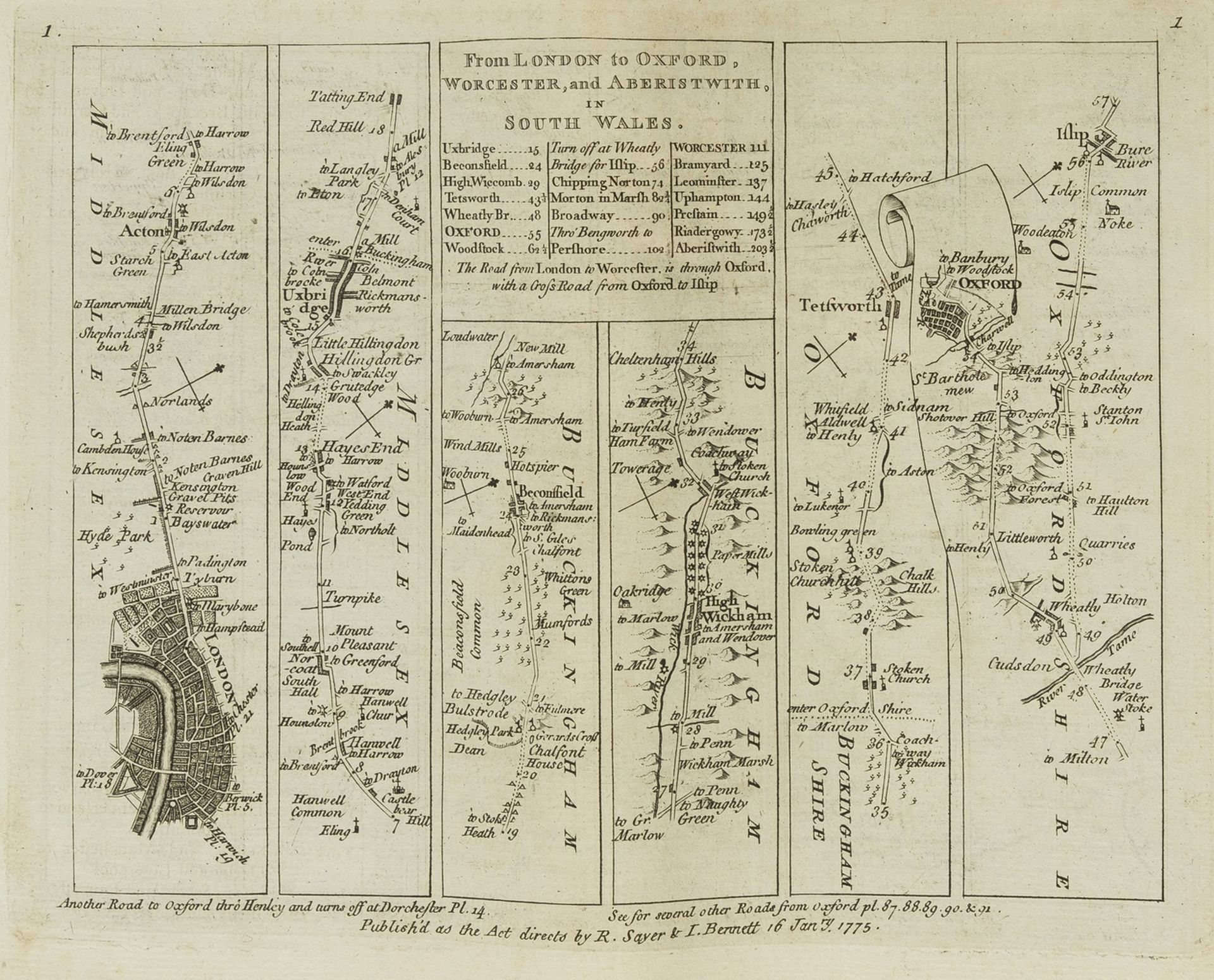 Road atlas.- Jefferys (Thomas) Jefferys's itinerary; or travellers companion, through England, …