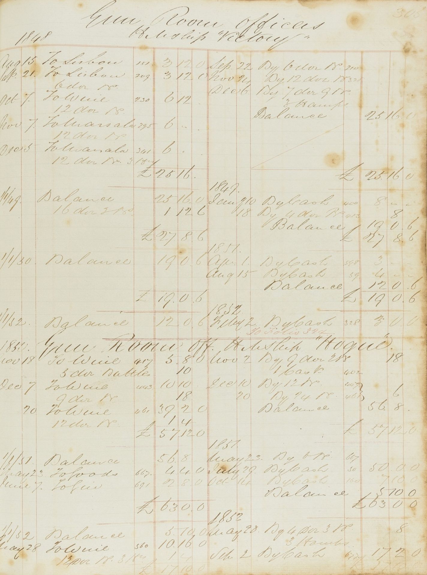 Royal Navy.- 2 Ward Room Officers and Gun Room Officers account books, 2 vol., manuscript …