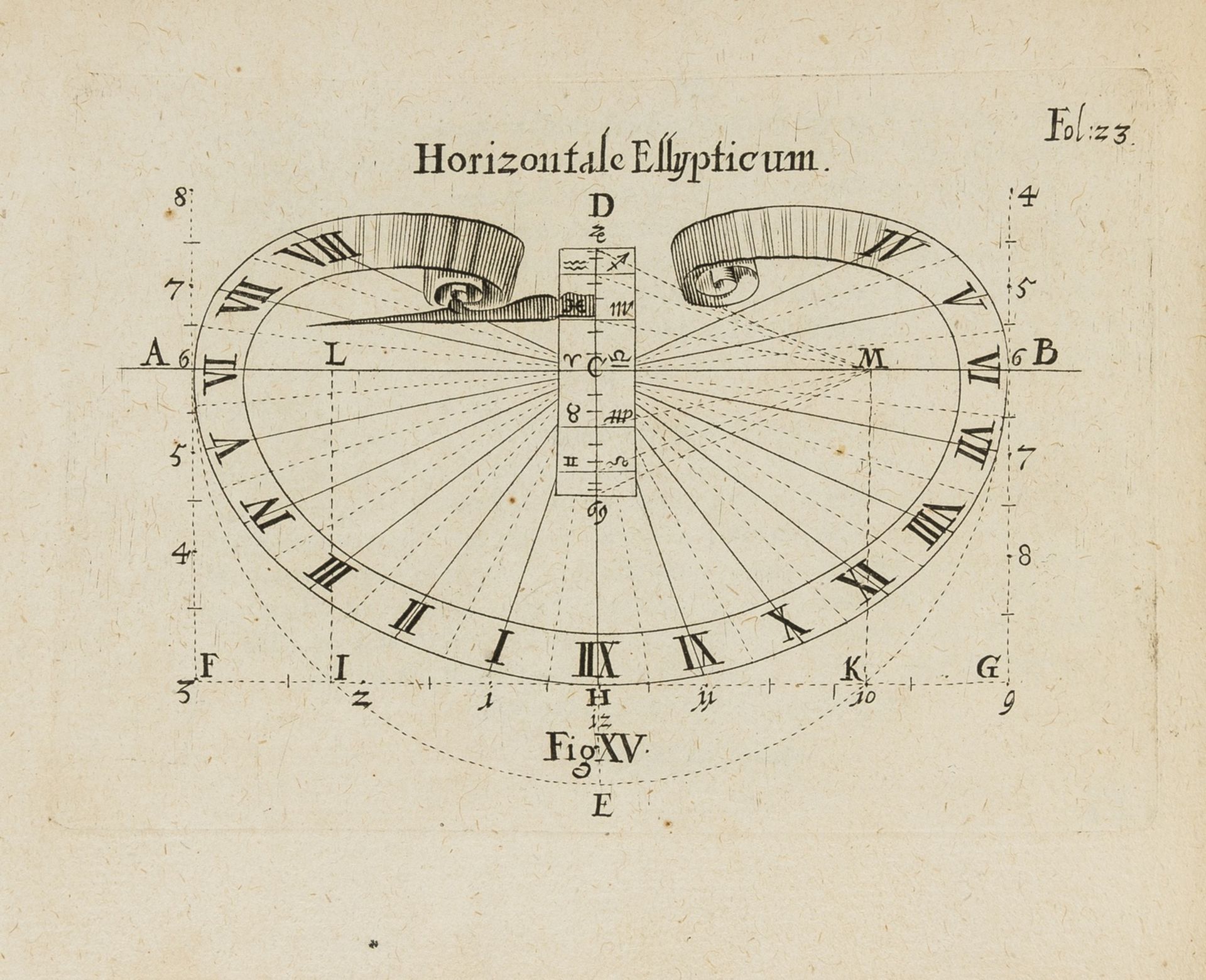 Sundials.- Saher (Ferdinand) Nova praxis construendi circinum proportionalem horographicum, only …