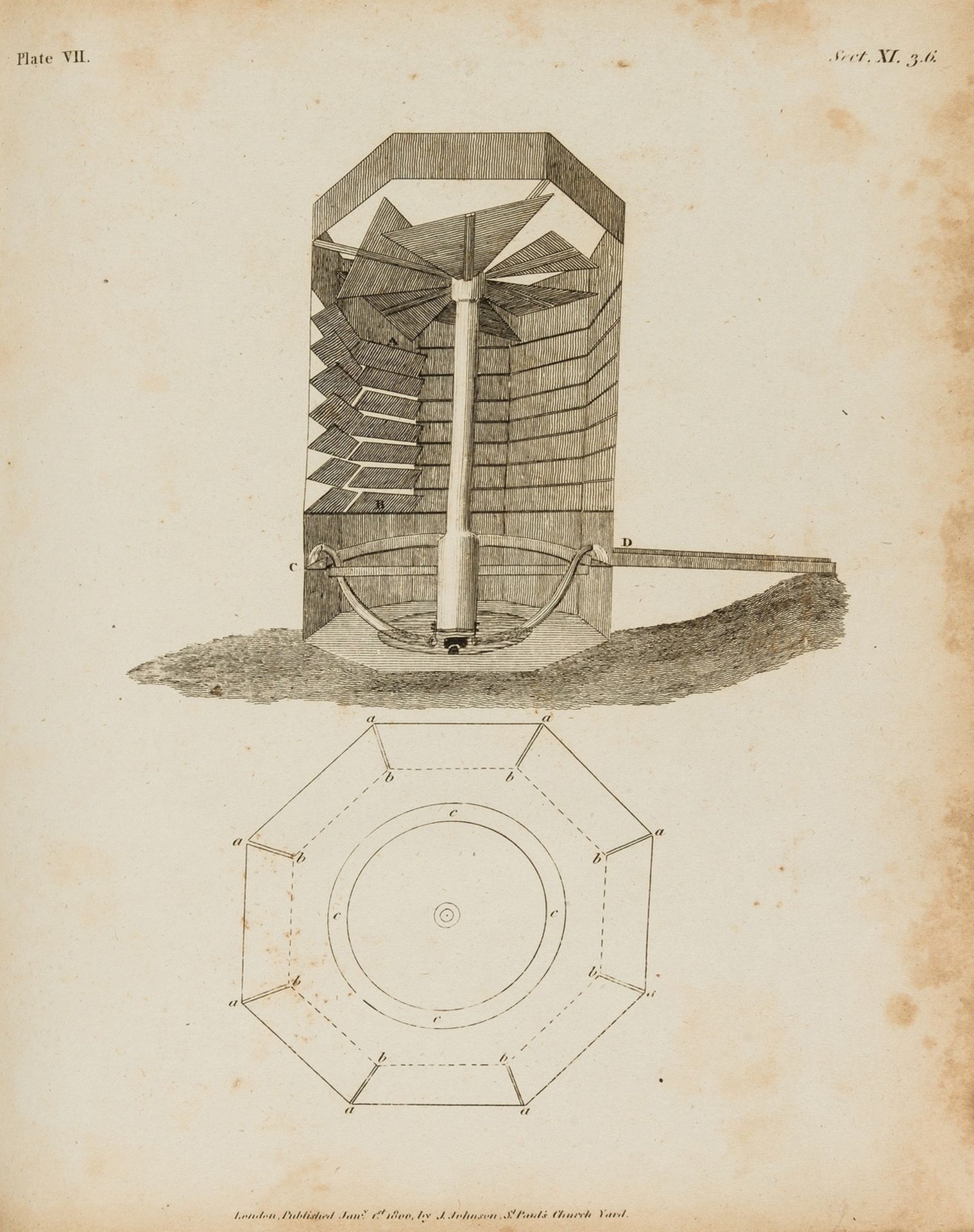 Agriculture.- Darwin (Erasmus) Phytologia: or the Philosophy of Agriculture and Gardening..., …