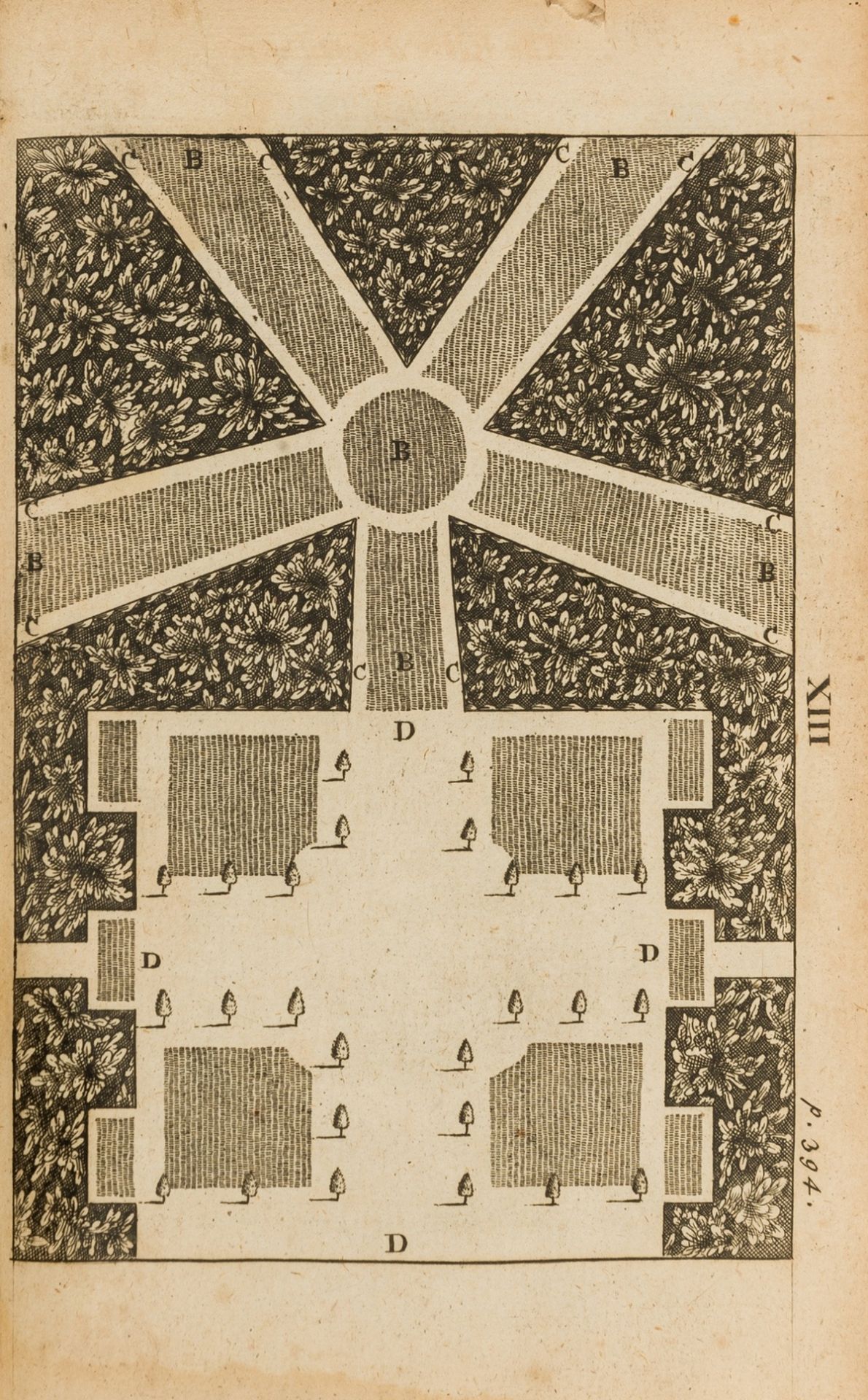 Gardening.- London (George) The Retir'd gardener in six parts...Containing the methods of making, …