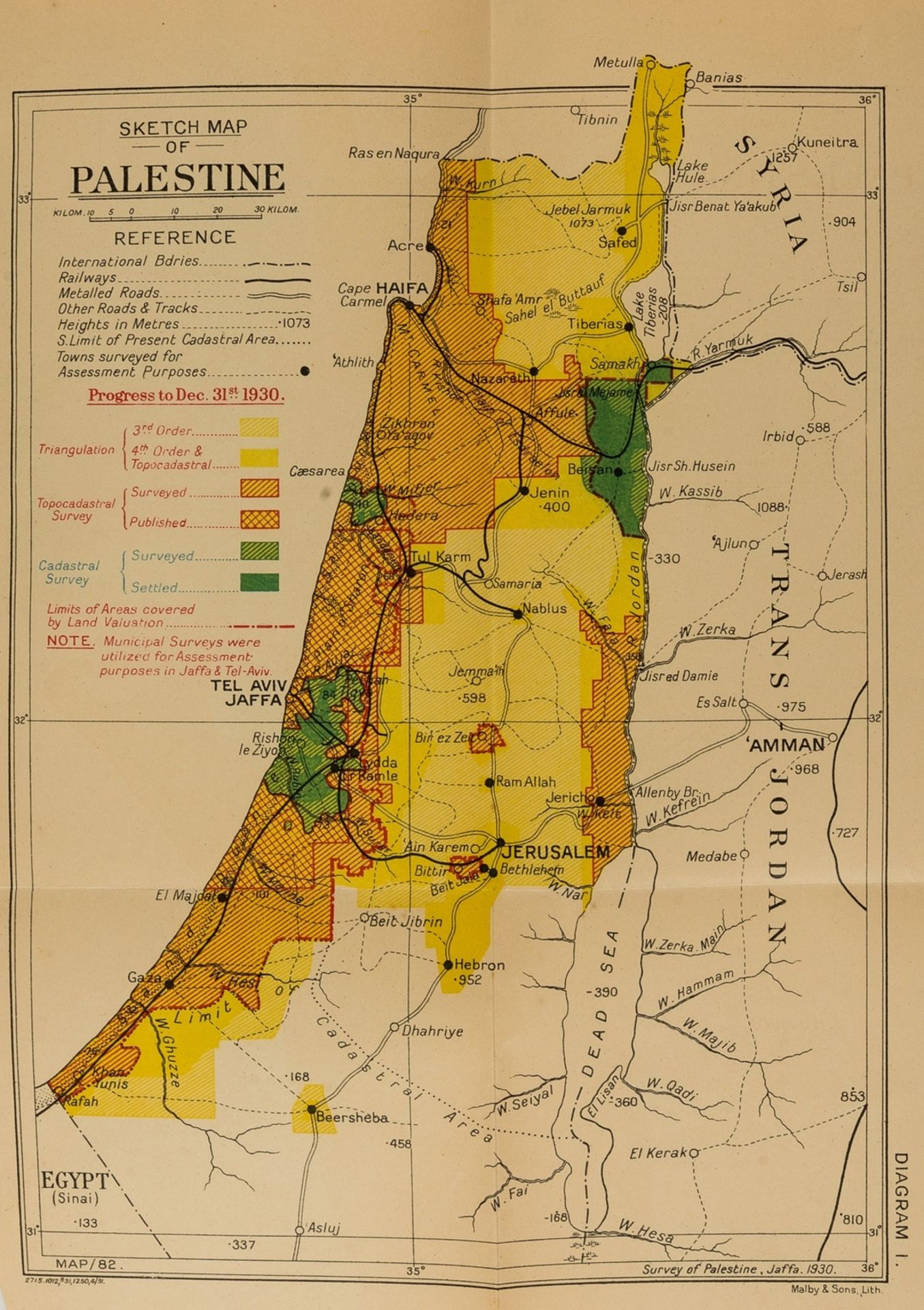 Israel & Palestine.- The Colonial Office.- , Report by His Majesty's Government... Palestine and …