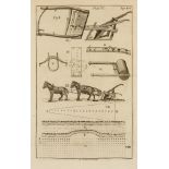 Tull (Jethro) Horse-Hoeing Husbandry, fourth edition, for A. Millar, 1762.