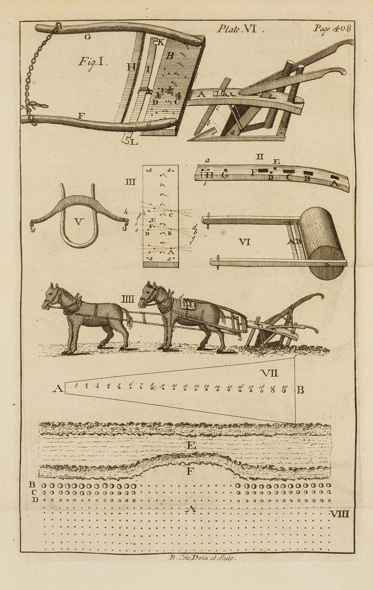 Tull (Jethro) Horse-Hoeing Husbandry, fourth edition, for A. Millar, 1762.