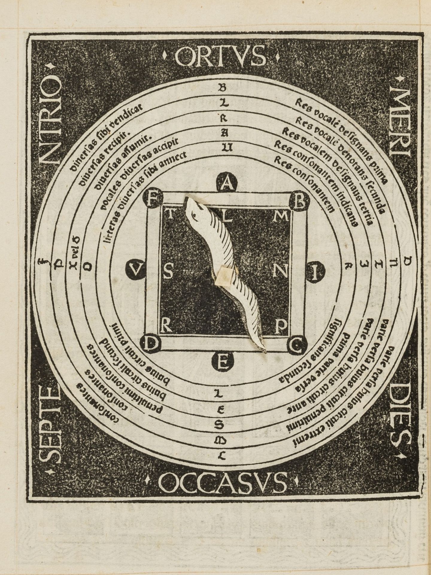 Publicius (Jacobus) Ars oratoria. Ars epistolandi. Ars memorativa, first edition, Venice, Erhard … - Image 4 of 5