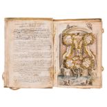 Spain.- Illustrated philosophical manuscript.- Bonifant (Franciscus) Ph[ilosph]ae Cursus ..., …