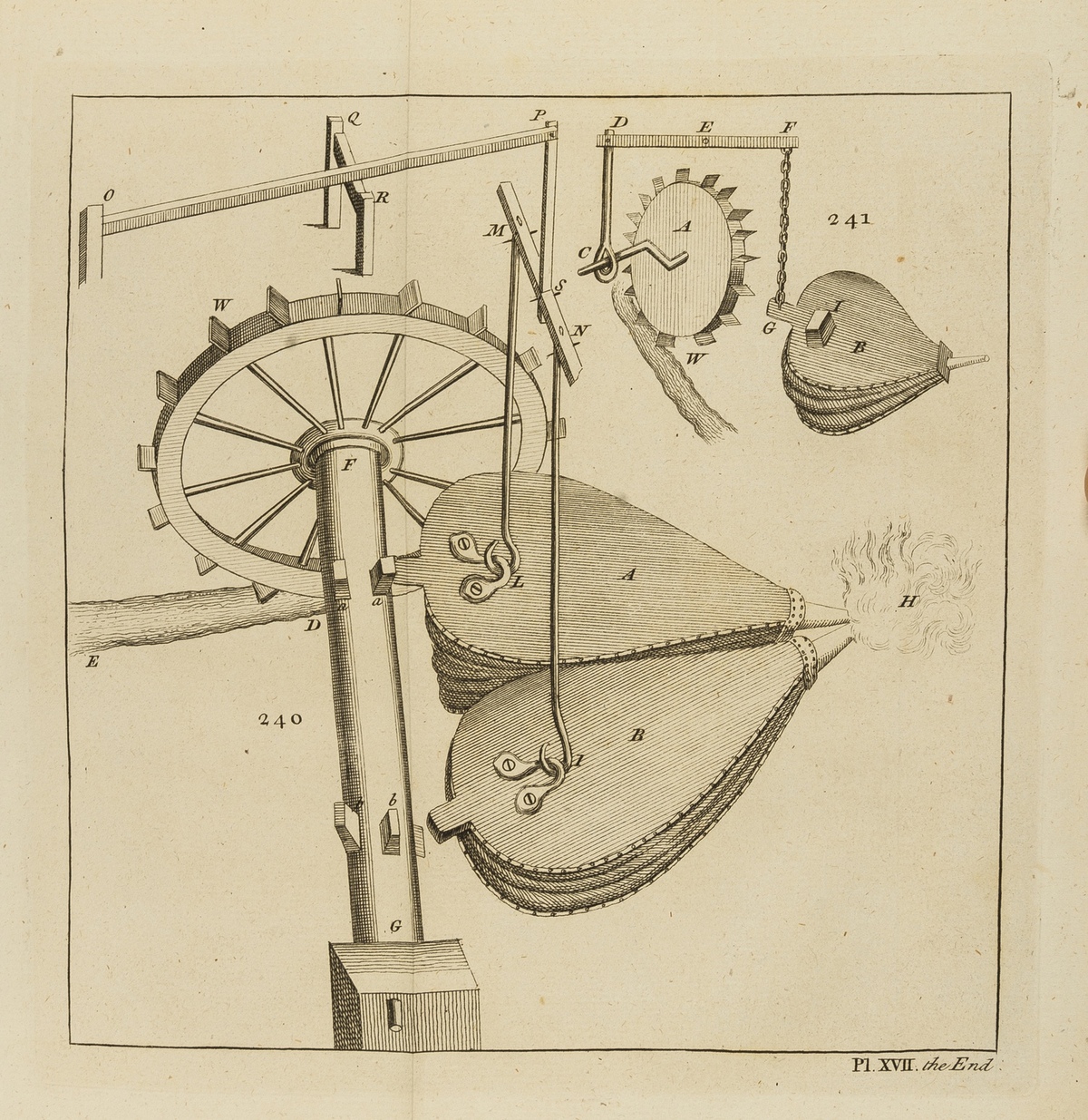 [Emerson (William)] The Principles of Mechanics, second, enlarged, edition, J.Richardson, 1758; …