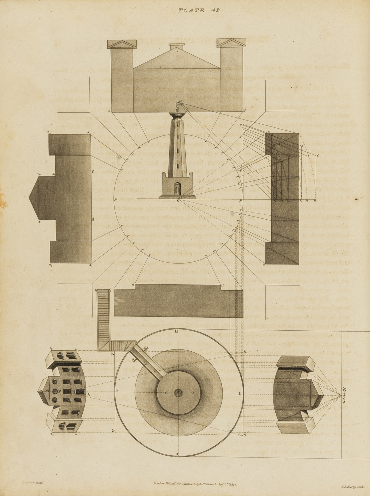 Brown (Richard) The Principles of Practical Perspective; or Scenographic Projection, first …