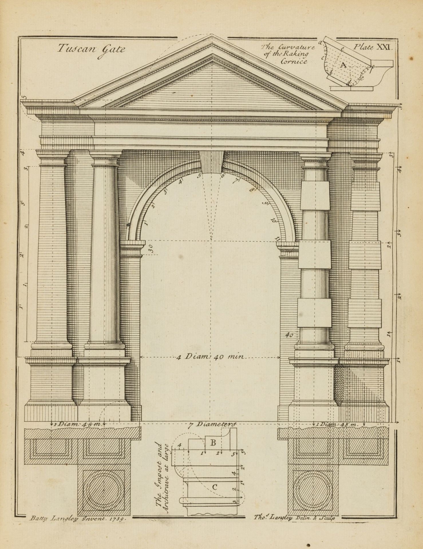 Langley (Batty) The City and Country Builder's and Workman's Treasury of Designs, S.Harding, 1741.