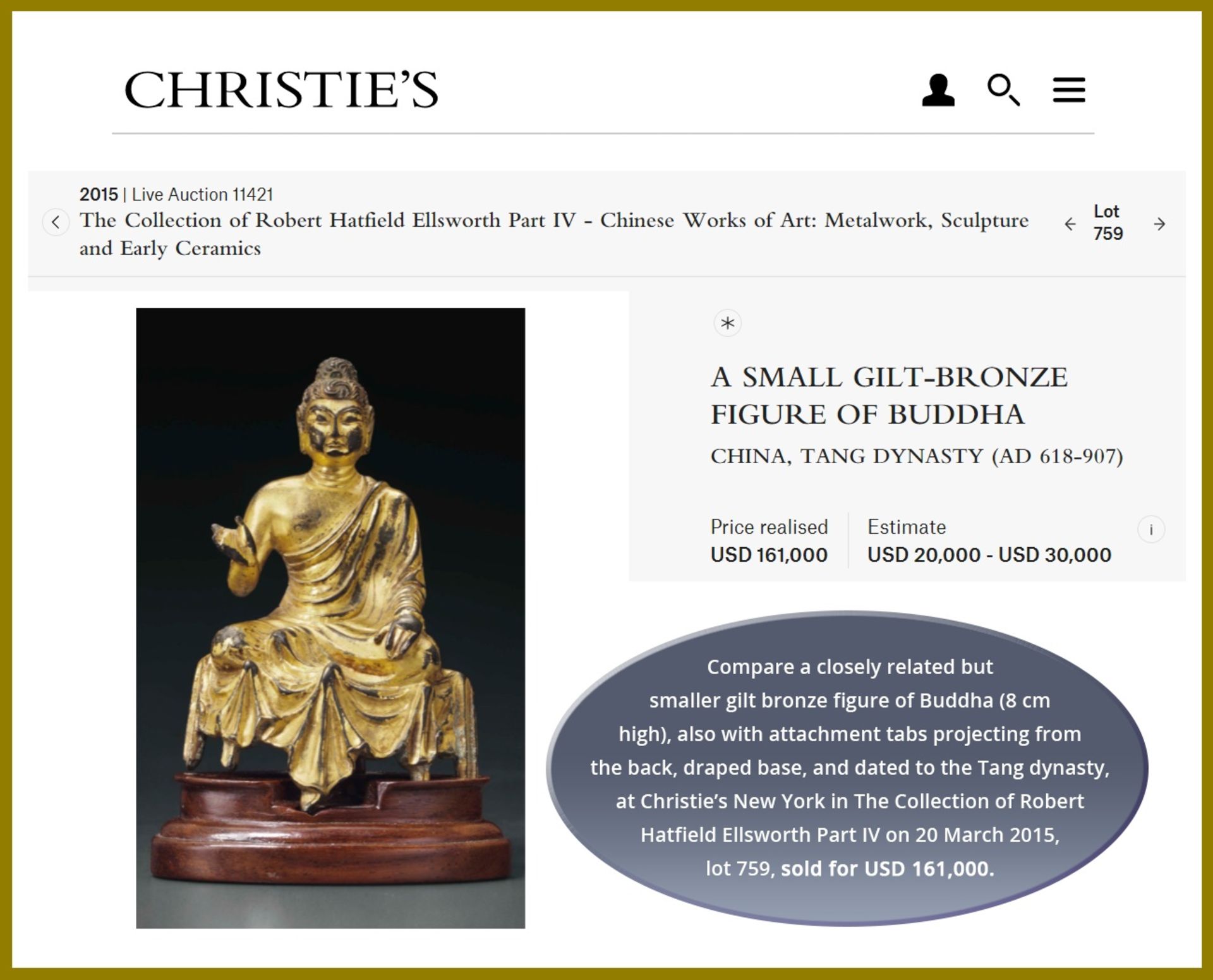 A MAGNIFICENT AND RARE GILT-BRONZE FIGURE OF BUDDHA, TANG DYNASTY - Bild 7 aus 13