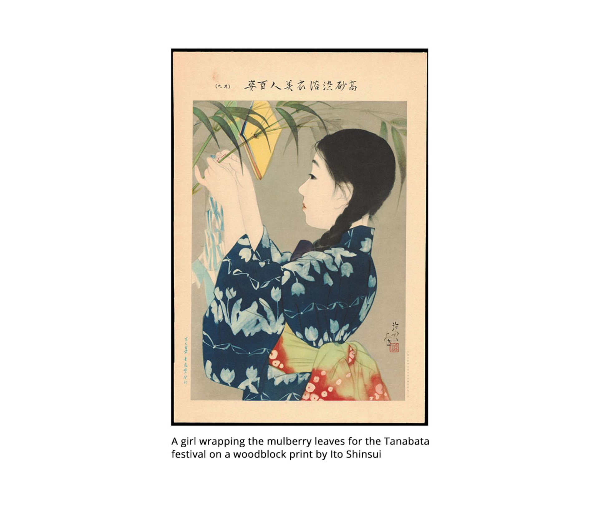 SHIBATA ZESHIN: AN IMPORTANT ALBUM OF FIVE LACQUER PAINTINGS DEPICTING THE GOSEKKU - Image 28 of 29