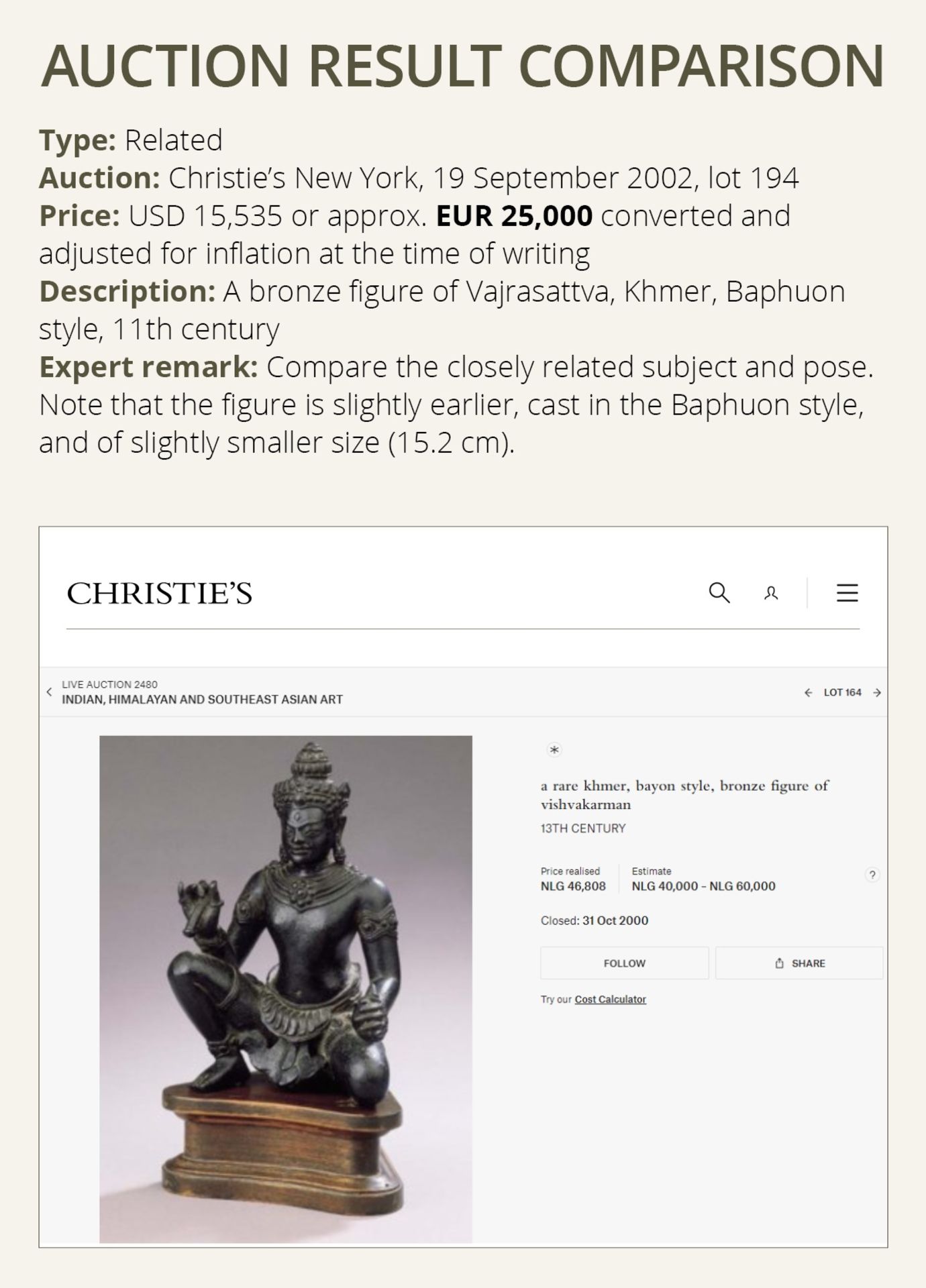 A BRONZE FIGURE OF VAJRASATTVA, BAYON STYLE, ANGKOR PERIOD - Image 5 of 12