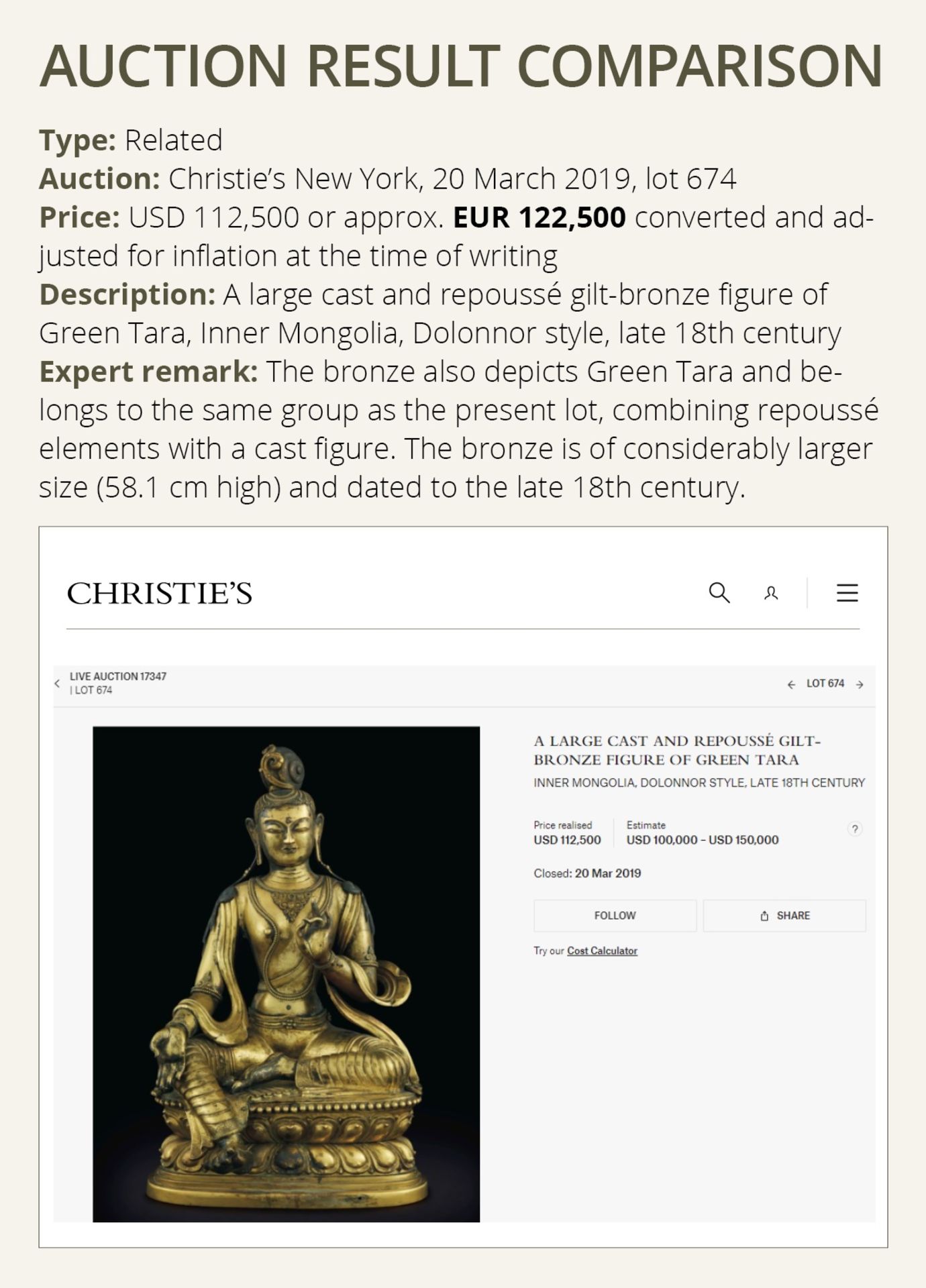 A CAST AND REPOUSSE GILT COPPER ALLOY FIGURE OF GREEN TARA, QIANLONG PERIOD - Image 5 of 18