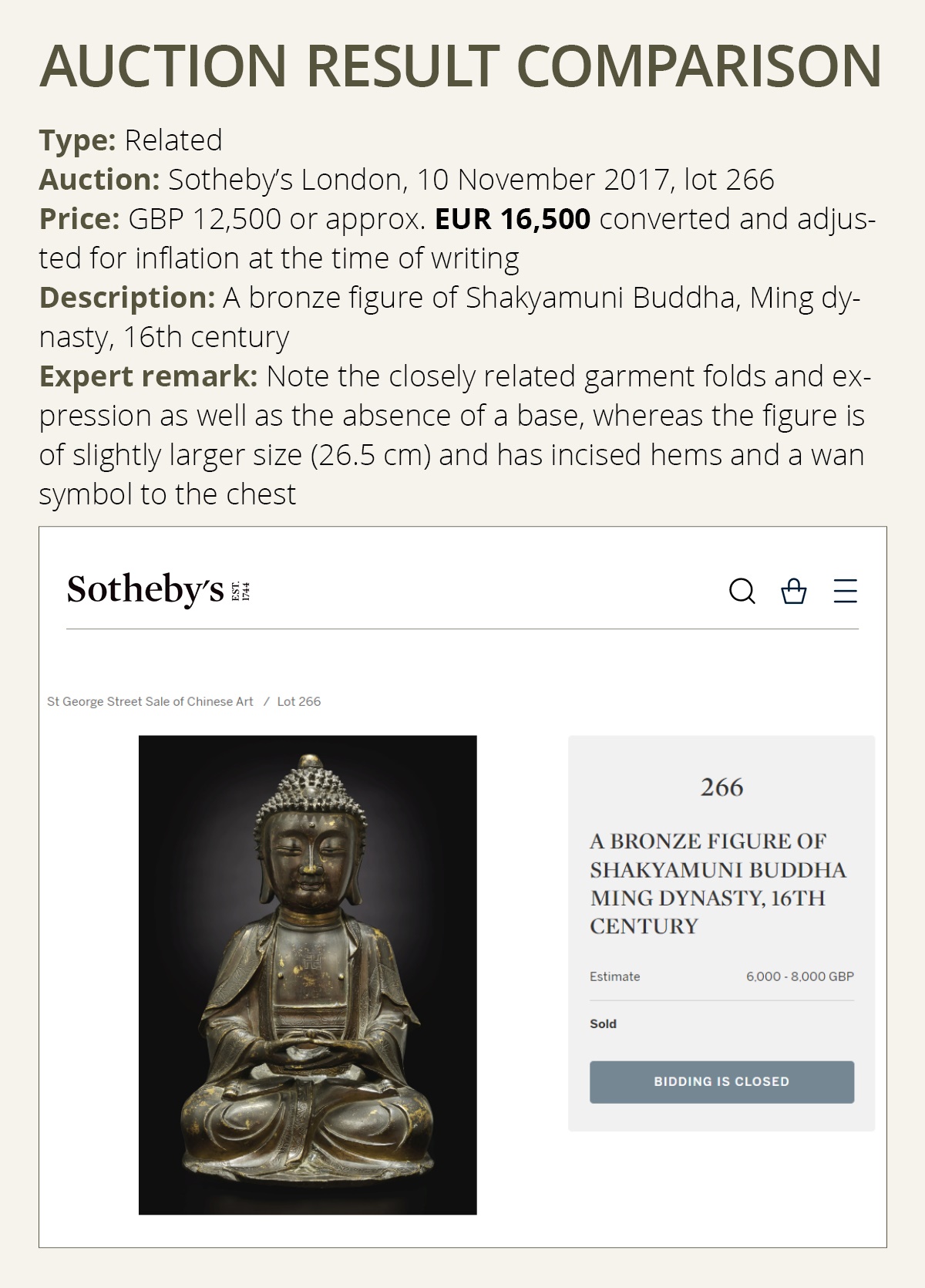 A BRONZE FIGURE OF BUDDHA SHAKYAMUNI, MING DYNASTY - Image 5 of 12