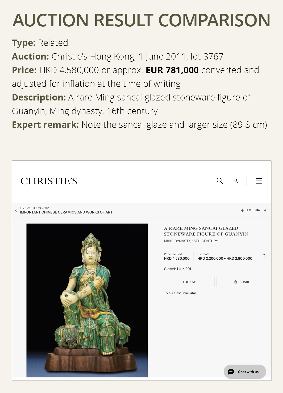 A LARGE AND MASSIVE FAHUA-GLAZED STONEWARE BUST OF GUANYIN, MING DYNASTY - Image 5 of 17