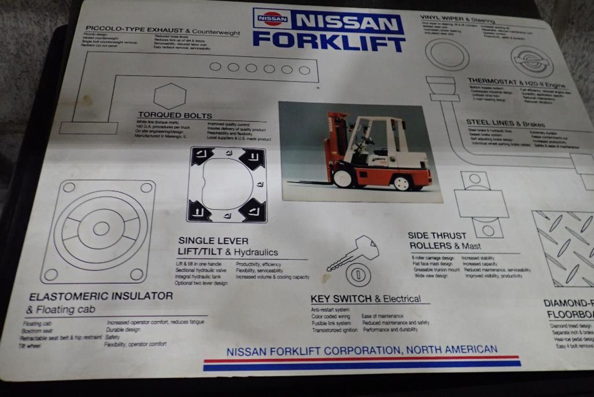 Nissan Forklift Tool Kit- INCOMPLETE - Image 2 of 2