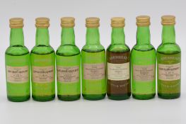 Cadenhead's Miniature Authentic Collection, seven Highland whiskies