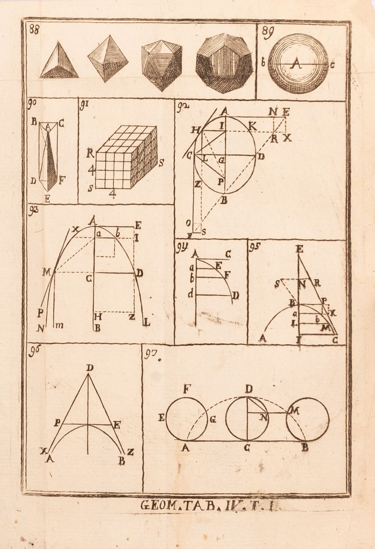 Elementa philosophia in adolescentium usum ex probatis auctoribus adornata a F. Laurentio Altieri - Bild 3 aus 4