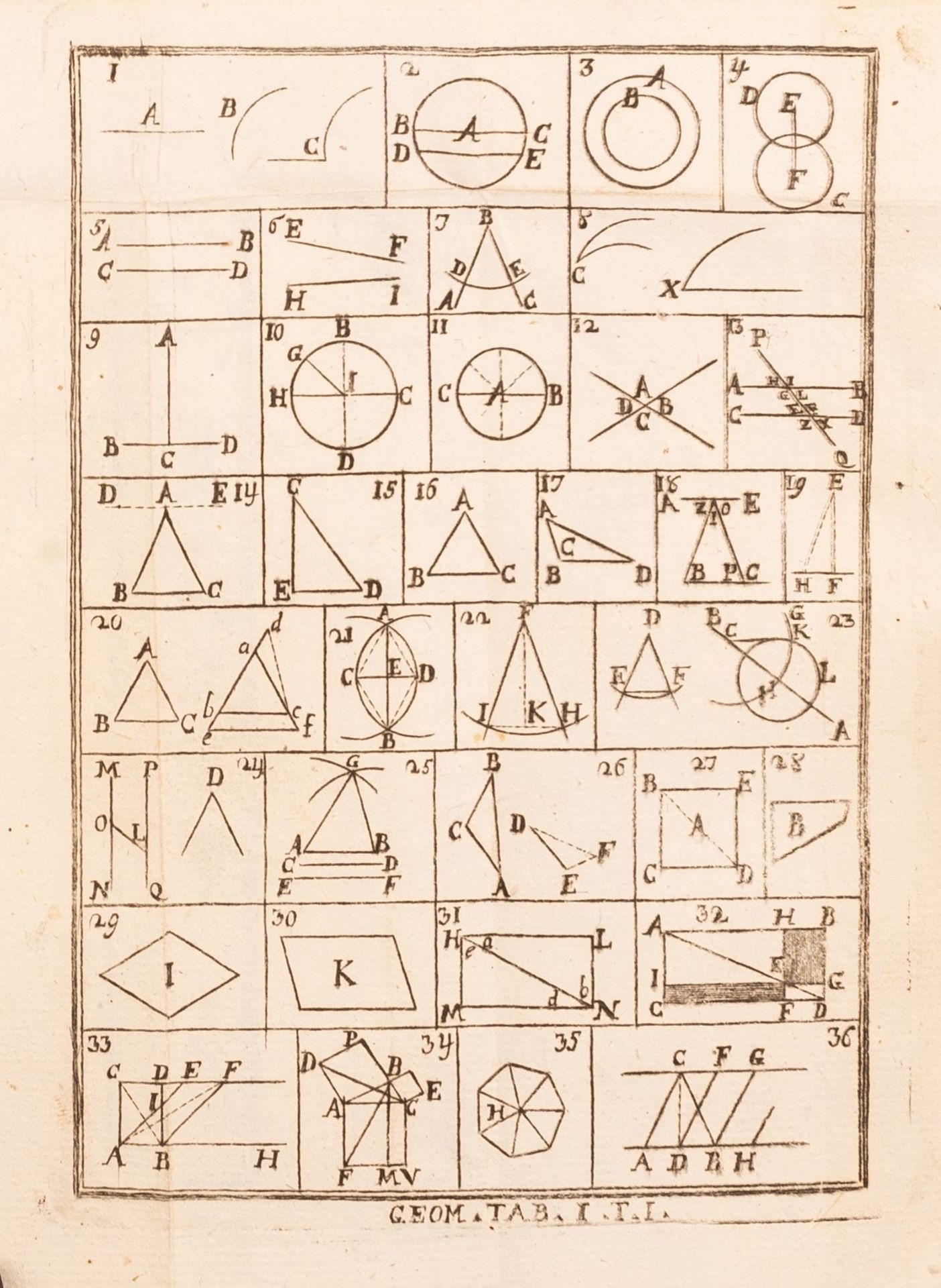 Elementa philosophia in adolescentium usum ex probatis auctoribus adornata a F. Laurentio Altieri - Bild 4 aus 4
