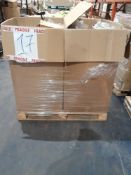 Rrp Â£1,000 Pallet To Contain Assorted Items Such As Lights, Kettles, And Much More.