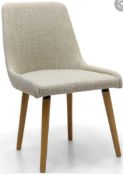 RRP £285 Boxed Bianca Upholstered Dining Chairs