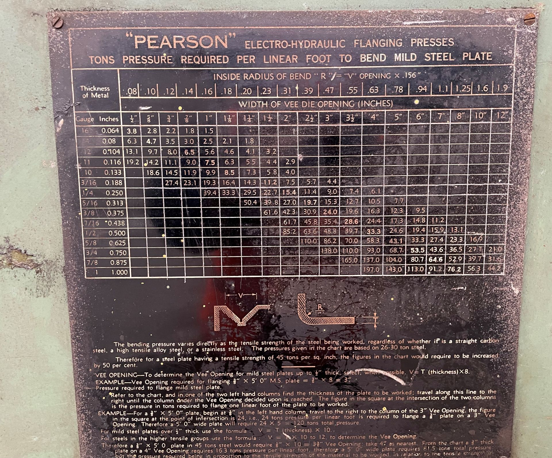 Pearsons Brake Press- Capacity 4112mm Max tool length - Current tooling 3060mm 100 M.T - Image 2 of 5