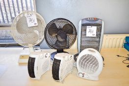 4 heaters and 2 desk fans