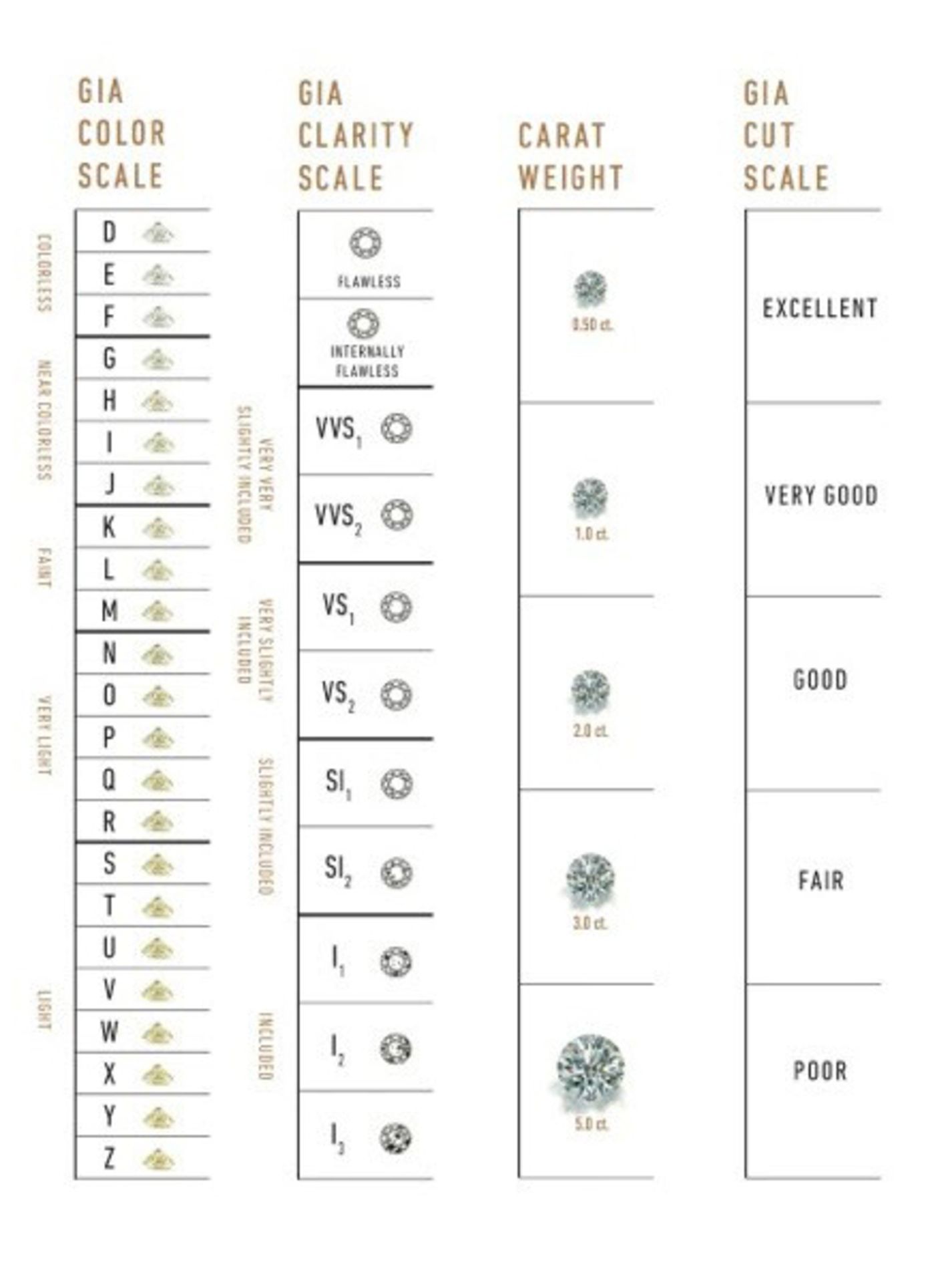 ** ON SALE ** Certified Brilliant Cut Diamond 2.10 CT ( Natural ) **VS1 H colour** Full Certificate - Image 11 of 11