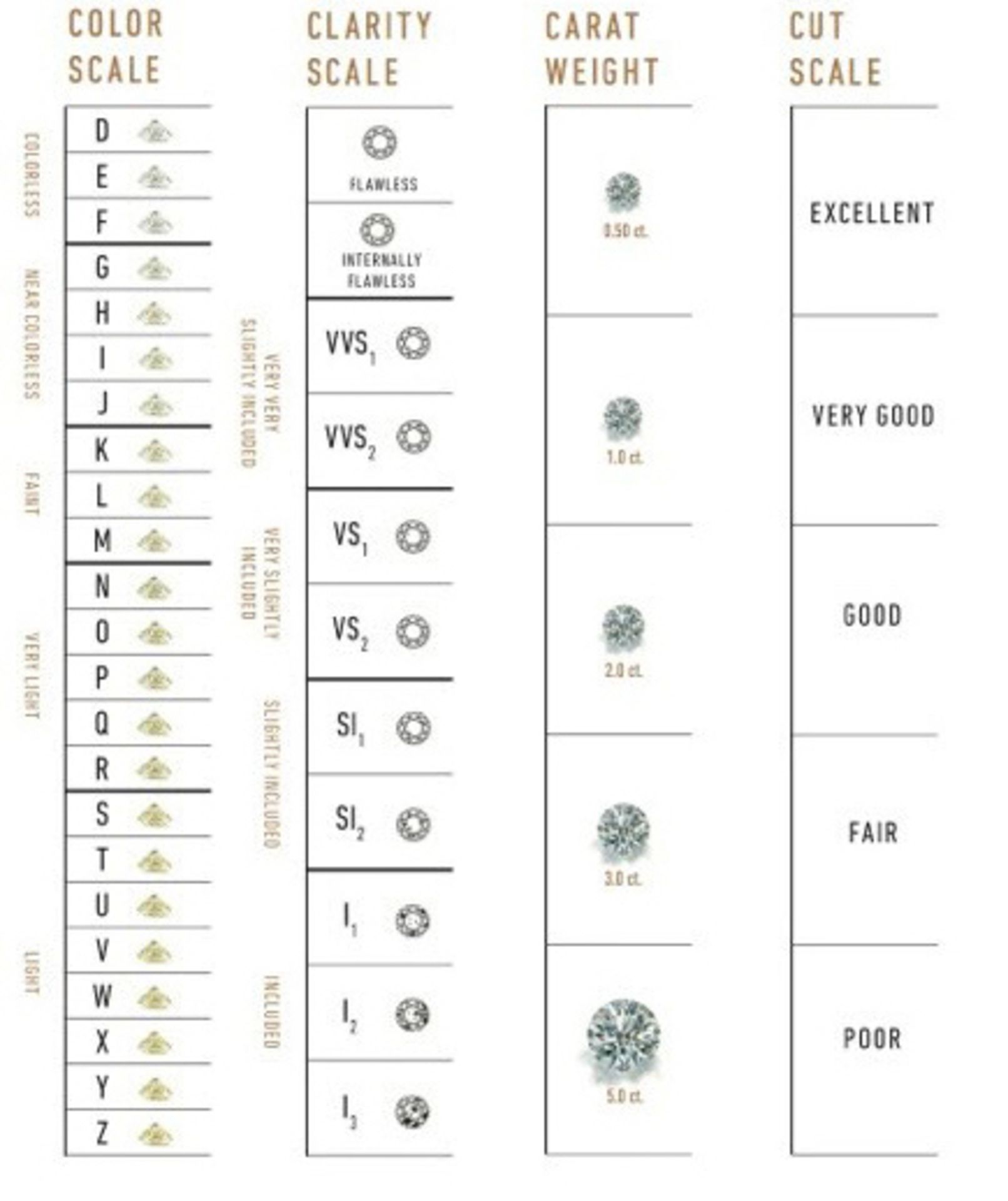 Round Brilliant Cut Natural Diamond 2.15 Carat Colour H Clarity VS1 - EGL Certificate - Image 2 of 17