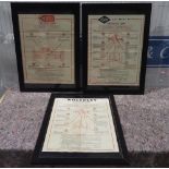 3- Castrol lubrication charts for MG, Riley and Wolseley