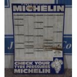 Tin sign - Michelin tyre pressures