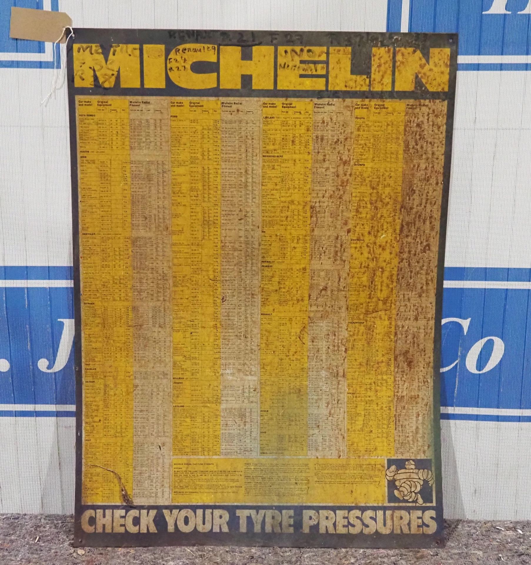 Tin sign - Michelin tyre pressures