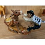 Beswick 'Spaniard Pulling Donkey' 1223 Figure