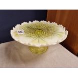 Victorian Davidson Uranium Glass Comport/Cake Stand