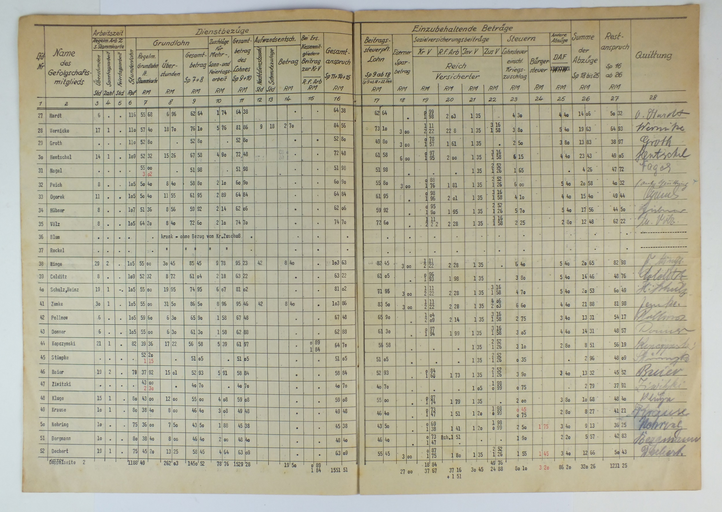 German Third Reich Reich Chancellery Berlin Payroll, 1942 - Image 4 of 5