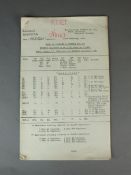 WW2 R.A.F Fighter Command Status Report of Aircraft in Fighter Squadrons