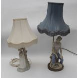 A large Lladro style table lamp modelled as a wood cutter seating on a stump, with blue shade on