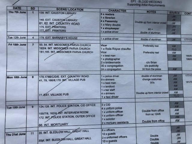 Midsummer Murders, archive of shooting schedules and cast lists for 2007. Includes a full script - Image 8 of 8