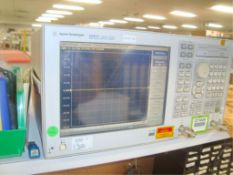 ENA Series Network Analyzer